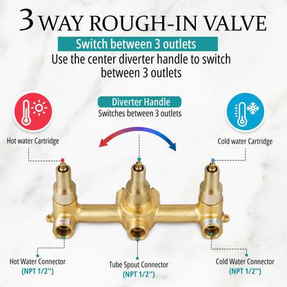 brass shower system with a handheld sprayer